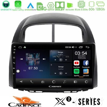 cadence_x2_dh0527