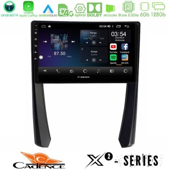 cadence_x2_pc2268