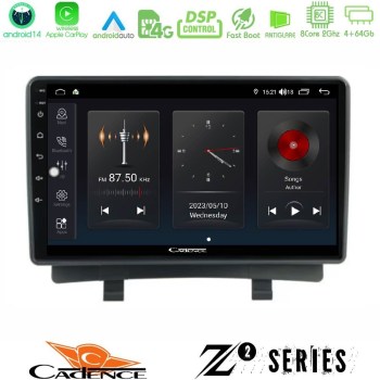 cadence_z2_op2868