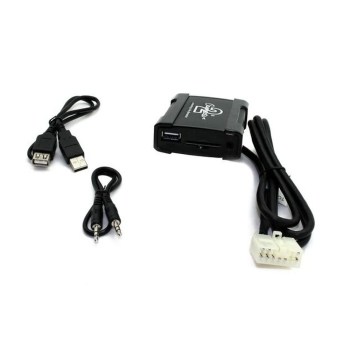 ctatyusb001