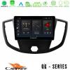 Cadence QG Series 8Core Android13 4+64GB Ford Transit 2014-> Navigation Multimedia Tablet 9"