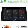 Cadence QG Series 8Core Android13 4+64GB Nissan Micra K14 Navigation Multimedia Tablet 10"