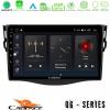 Cadence QG Series 8Core Android13 4+64GB Toyota RAV4 Navigation Multimedia Tablet 9"