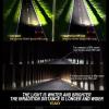 Yeaky HID Bulbs +50% Φωτισμός