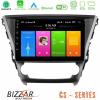 Bizzar CS Series 4Core Android13 2+32GB Toyota Avensis 2015-2018 Navigation Multimedia Tablet 9"